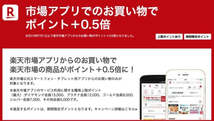 楽天アプリとポイントサイトを使って三重取り 2 5 得る方法 楽天で一番お得な買い方 陸マイラー始めるなら マイルの錬金術師