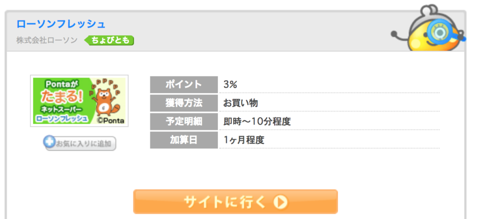 参考記事 ローソンフレッシュおすすめポイントサイト ネットスーパー4 5 還元のお得なメリット 陸マイラー始めるなら マイルの錬金術師